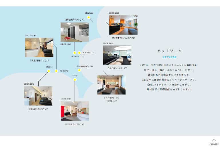 医療法人みなとみらい2